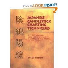 Japanese Candlestick Charting Techniques Second Edition By