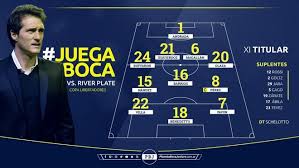 Marcelo weigandt, lisandro lópez, carlos izquierdoz, emmanuel más; River Vs Boca Resumen Resultado Y Goles Final Copa Libertadores 2018 En Vivo Marca Com