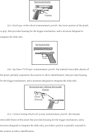 No live ammunition in inspection area; Federal Register Definition Of Frame Or Receiver And Identification Of Firearms