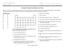 Periodic Table Of Elements On Mars 8th 10th Grade Worksheet Periodic Table Periodic Table Of The Elements Worksheets