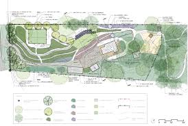 Permaculture Design For Seattle Property Permaculture Permaculture Design Garden Design