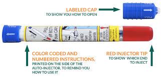 Epinephrine Dose For Anaphylaxis Epinephrine Injection