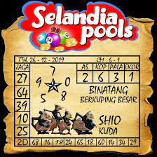Angka Prediksi Togel Selandia Kamis 26 Desember 2019 12 Desember Main Game 17 Desember
