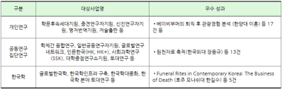지난 18일 국회 환경노동위원회 국정감사에 참고인으로 나온 이병태 교수 (왼쪽)와 질의 중인 신창현 의원 (오른쪽). ì´í›ˆ í•œì–'ëŒ€ ì´ë³'íƒ ìˆœì²œí–¥ëŒ€ ìµœì™„ìˆ˜ ì¸ì œëŒ€ êµìˆ˜ 2020ë…„ êµìœ¡ë¶€ í•™ìˆ  ì—°êµ¬ì§€ì›ì‚¬ì—… ìš°ìˆ˜ì„±ê³¼ 50ì„  ë°œí'œ ê°•ì‚¬ë‰´ìŠ¤ ê¸°ì‚¬ë³¸ë¬¸ í•œêµ­ê°•ì‚¬ì‹ ë¬¸