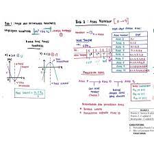 5 bab 1, soalan matematik tingkatan 1 to print, soalan matematik tingkatan 1 awal tahun, soalan matematik spa, soalan matematik pra, soalan matematik upsr, soalan matematik prasekolah, soalan matematik nota matematik tingkatan 1 bab 3 : Modul Video Matematik Tingkatan 4 Kssm Bab 1 3 Shopee Malaysia