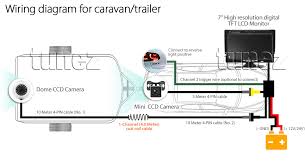 With this sort of an illustrative guidebook, you are going to be able to troubleshoot, avoid, and complete your assignments without difficulty. Diagram Reverse Camera Wiring Diagram 4 Pin Full Version Hd Quality 4 Pin C0r1ushintend Oltreilmurofestival It