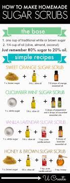 Pin By Kimberly Kern On Crafty Crafty Diy Sugar Scrub Recipe Sugar Scrub Homemade Sugar Scrub Diy