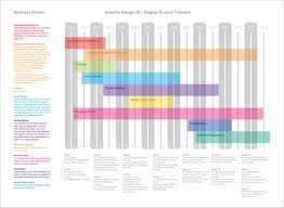 D Degree Project Timeline 2012 I Designed Spreadsheet Design Timeline Design Timetable Design