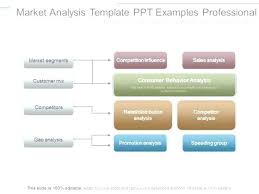 Market Research Analysis Template Study Format Ppt Marketing Case ...