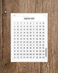 Free Hundred Chart And 10 Ways To Use It Playdough To Plato