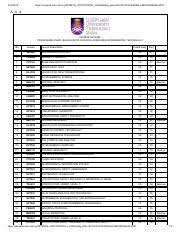 A master's degree in occupational safety management prepares graduates for occupational safety, health, and environmental. Study Plan Pdf Https Simsweb Uitm Edu My Sportal App Sportal Login Study Plan Cfm Id 2ccacf8d Idx 0b1f8094 Id2 6833 U00c2 U00c2 U00c2 Course Outline Programme Course Hero