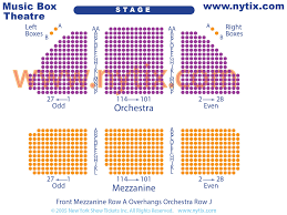 The music box theatre opened for business in 1921. Music Box Theatre On Broadway In Nyc