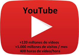 Youtube es uno de los portales de internet con más éxito y supuso una gran revolución desde su incursión en la red al permitir a todo el mundo el acceso rápido y fácil a contenidos en vídeo de muy. Descargar Videos De Youtube Online Y Gratis Android Y Iphone