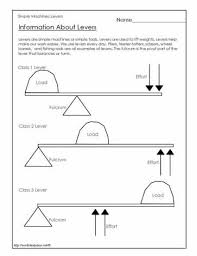 Pin On Science Physics