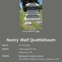 Nancy Walt (1880–1968)