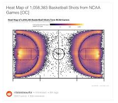 Nba streams live online at buffstream, follow for nflstreams,basketball events and more on buff stream. Nba On Reddit