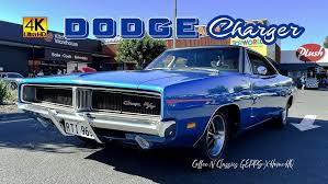 Image result for Medium Blue 1969 Charger