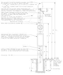 To get started, just follow the instructions and you will soon be constructing a quite effective fishbone diagram by eye. Https Accel Wisconsinpublicservice Com Business Manual Section2 Pdf