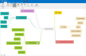 Aufgaben Aus Mindmap Erzeugen Projektmanagement W Fragen Mindmap