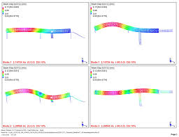 Rezervasyon yaparken özel i̇stekler kutusunu kullanabilir veya onayınızda belirtilen iletişim bilgileriyle birlikte doğrudan tesise ulaşabilirsiniz. Railway Footbridge At Roche Sur Yon Jidipi