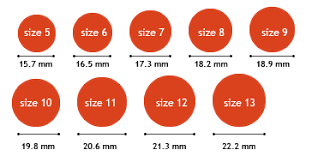 6, 7, 9, 10 etc). Ring Sizes Chart Uk Us Japan Germany France