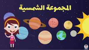 تعليم اسماء الكواكب باللغة العربية للأطفال I المجموعة الشمسية I كواكب المجموعة الشمسية Youtube