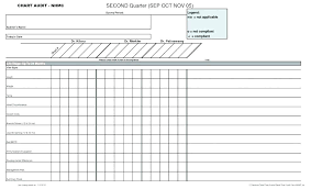 Daily Food Chart Kozen Jasonkellyphoto Co