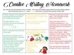 What is best to start with in q5. Mini Unit Of Work Aqa English Language Paper 1 Question 5 8700 Descriptive Narrative Writing Teaching Resources
