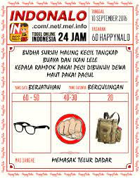 Prediksi Buntut Pakong Sdsb Togel Live Draw 6d Happynalo Tanggal 10 September 2016 Www Indonalo Me Agen Toto Dan Lotto Online Terper Tanggal Buku Indonesia