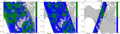 Click on the result link provided above to check ssc cgl tier 3 result. Amt The Community Cloud Retrieval For Climate Cc4cl Part 1 A Framework Applied To Multiple Satellite Imaging Sensors