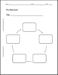 Blank Flow Chart Graphic Organizer Dashboard Graphic Organizer