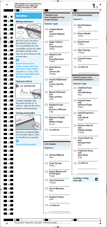 Florida Is The Florida Of Ballot Design Mistakes