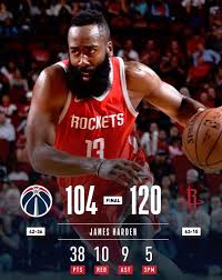 James Harden 2017 2018 Basketball Funny James Harden James Harden 2017