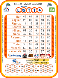 L'estrazione del lotto di oggi è l'ultima della settimana, e alle 20 in punto sono stati estratti i numeri fortunati sulle undici ruote che caratterizzano il concorso a premi. Estrazione Lotto Oggi E Numeri Superenalotto Di Sabato 9 Maggio 2020
