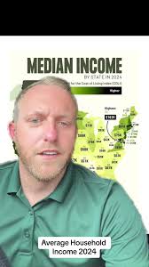 Average Household Income by State 2024 #greenscreen #household #income  #salary