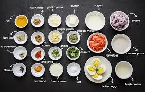 Best Chicken Bharta Recipe Recipe Bharta Recipe Indian Food Recipes Recipes