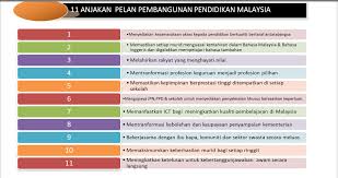 Membuat rancangan yang realistik untuk mengendalikan hidupnya, bertanggungjawab ke atas diri dan perbuatannya. Perancangan Strategik Unit Bimbingan Kaunseling 2019 2021 Guru Kaunseling Nurhaiza Che Mat