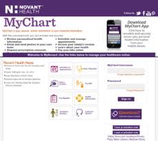 Mynovant Competitors Revenue And Employees Owler Company