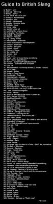 Guide To British Slang English Words Words British Slang