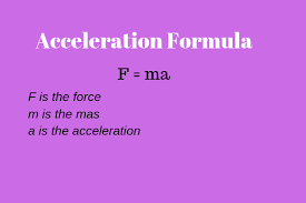 Velocity, acceleration, net change particle moves along line so that its velocity at time is find the displacement of the particle during the time period find. Acceleration Formula Definition Speed Solved Examples