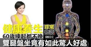盤腿 禪坐 是練習靜坐的最基本的功夫 盤腿質量的好與壞 直接影響靜坐入靜程度的深淺 這對於一個初學者來說是一個非常重要的練習 經常練習雙盤腿能改善腿部 踝部 髖部的柔韌性 使兩腿 兩髖變得柔軟 每天在床上盤腿打坐20 30分鐘 可以減少並放慢下半身的血液