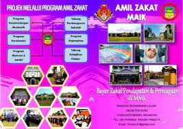Dan tegakkanlah shalat dan tunaikanlah zakat. Pemplet Zakat 3 Ticerfanny Flip Pdf Anyflip
