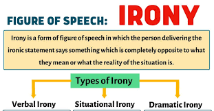 Irony Definition And 03 Types Of Irony With Useful Examples 7esl Irony Examples Irony Situational Irony
