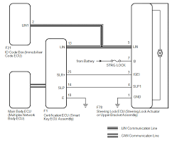 How to engage & release toyota steering wheel lock? Toyota Ch R Service Manual Unable To Unlock Steering Wheel Engine Cannot Start Steering Lock System