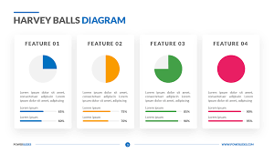 Harvey Balls Diagram Powerslides