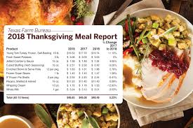Check spelling or type a new query. Texans To Pay Slightly More For Thanksgiving This Year