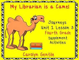 Grammar tests for grade 8 will help you to practice your english grammar as well as vocabulary. Pin On Carolyn S Classroom