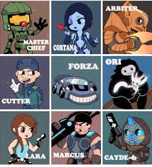 No one likes trolling, so don't do it. If Some Xbox Characters Were In Cuphead Fan Art Xboxone