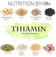 Body stores are limited and deficiencies can develop quickly. Nutrient Series Thiamin Nutrition By Mia