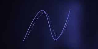 How To Use The Stochastic Oscillator Fxtm Global